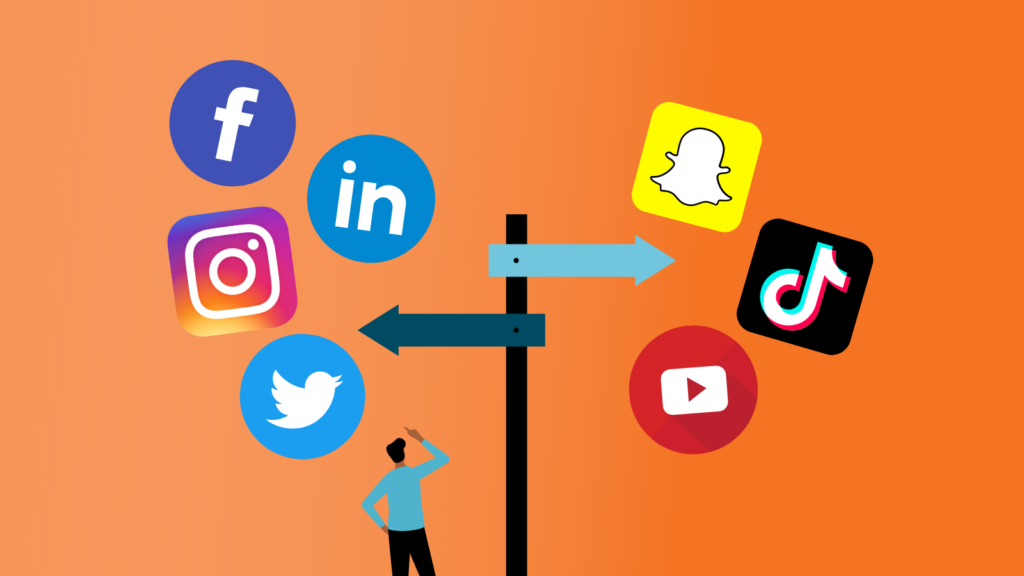 The case for promoting events via Social Media in a private club world.